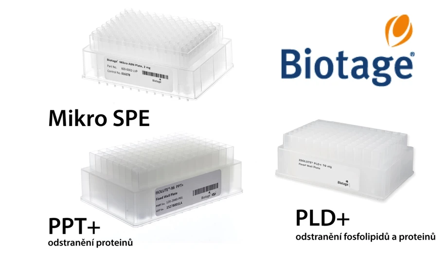 HPST: SPE produkty Biotage (PLD+ a PPT+ a MikroElut destičky)
