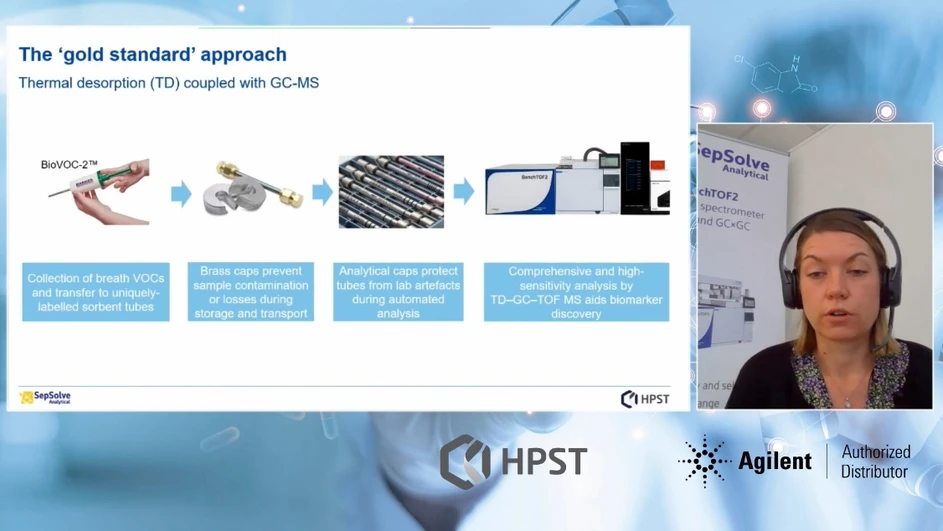 HPST: Uncovering hidden compositional changes in breath profiles using TD–GC×GC–TOF MS