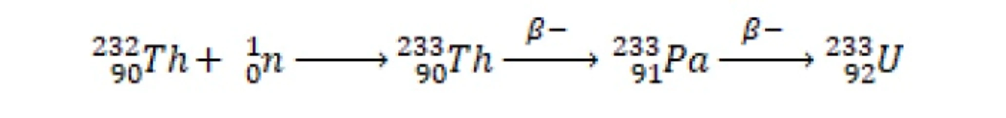 HZS: Rovnice 1: příprava ²³³U z ²³²Th.