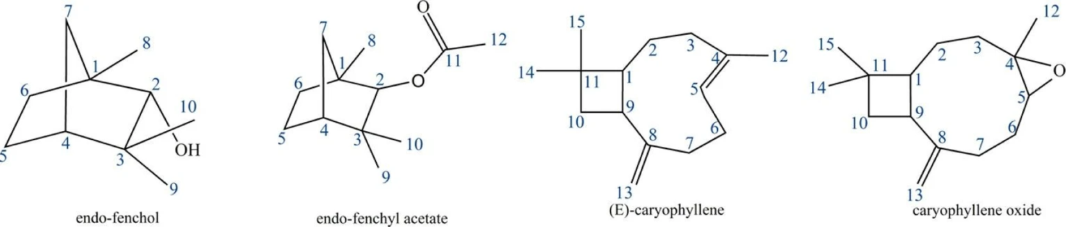 J. Agric. Food Chem. 2025, 73, 31, 19327–19339: Figure 3. Structures of the main compounds, chemical markers of the species D. riparius.