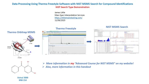 Data Processing Using Thermo Freestyle Software with NIST MSMS Search for Compound Identifications (NIST Search Type Demonstration)