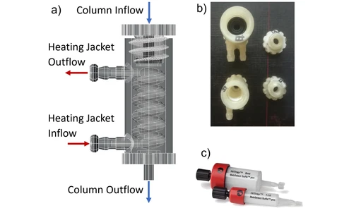Development of temperature-controlled batch and 3-column counter-current protein A system for improved therapeutic purification