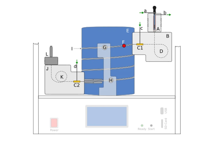 <p>Journal of Chromatography A, Volume 1730, 2024: A fast thermal desorption unit for micro thermal desorption tubes, Part I: Development of the system and proof of concept measurements with hyper-fast gas chromatography</p>
