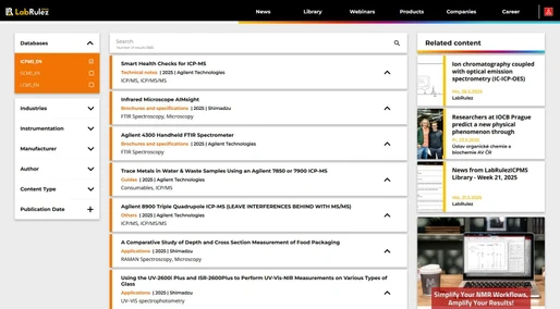 News from LabRulezICPMS Library - Week 22, 2025