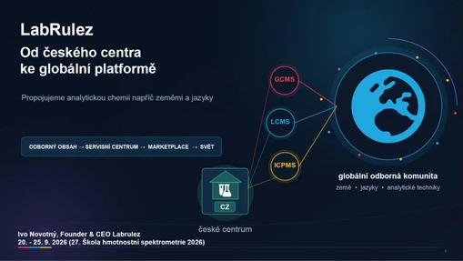 Přednáška LabRulez na 27. Škole MS 2026