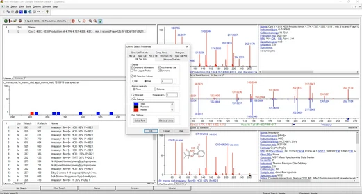 Identifikace neznámých látek v LC/MS pomocí MSMS knihoven - Část 2: Vyhledávací software a knihovny NIST
