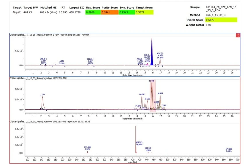 Mestrelab Research: Introducing the Mnova Purification Suite - Optimizing Separation Conditions with Chrom Best Method.
