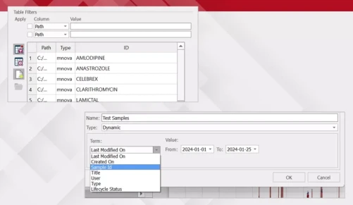 Mestrelab Mnova Hub software
