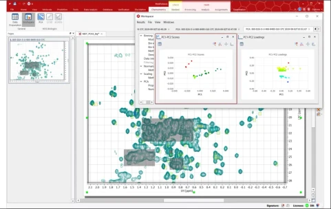 Mestrelab Mnova Advanced Chemometrics software