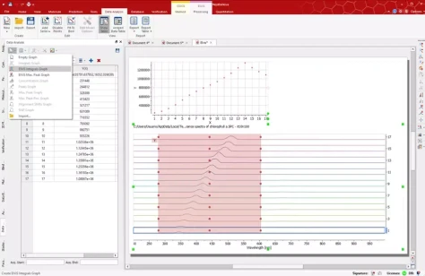 Mestrelab Mnova ElViS software