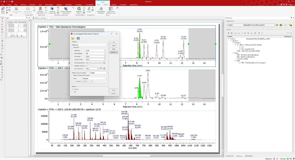 Mestrelab Research: Mnova MSChrom - Effortlessly analyze and report LCMS and GCMS data from a wide range of instruments.
