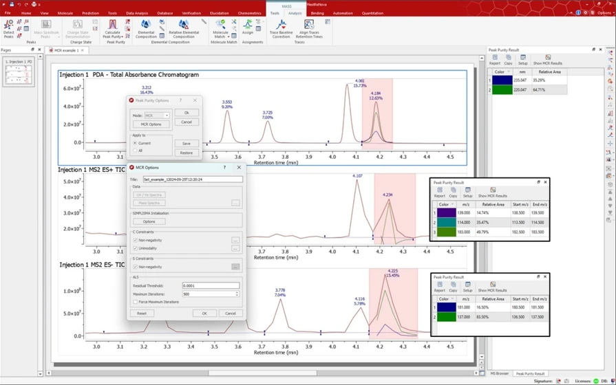 Mestrelab Research: What’s New in MSChrom with Mnova 15.1? Peak Purity Assesment.