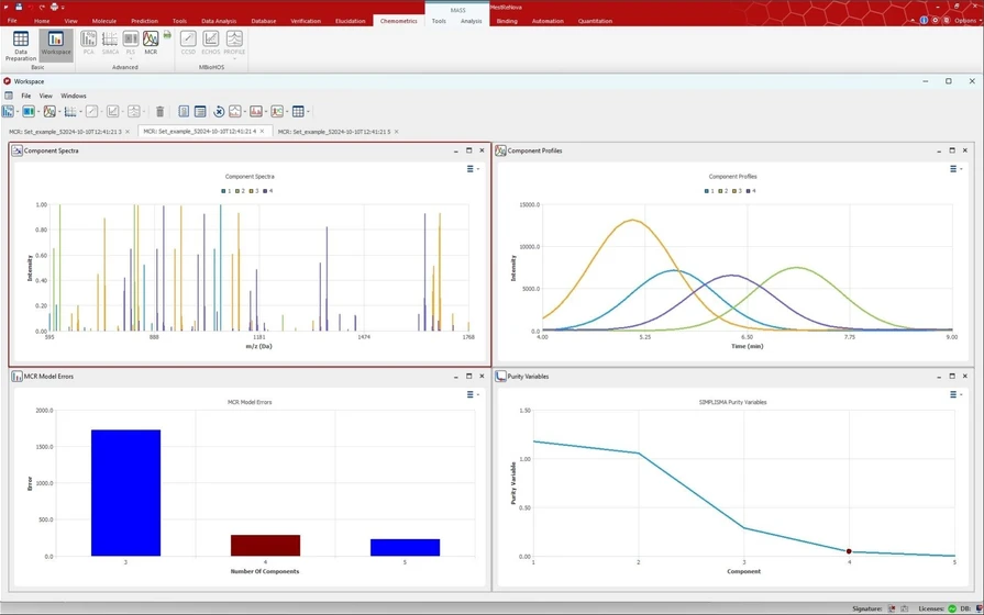 Mestrelab Research: What’s New in MSChrom with Mnova 15.1? Advanced Chemometrics.