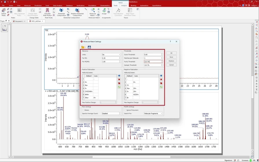 Mestrelab Research: What’s New in MSChrom with Mnova 15.1? Mass Purity Threshold.