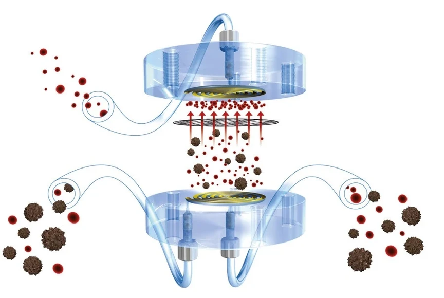 Metrohm: Inline ultrafiltrace pro iontovou chromatografii