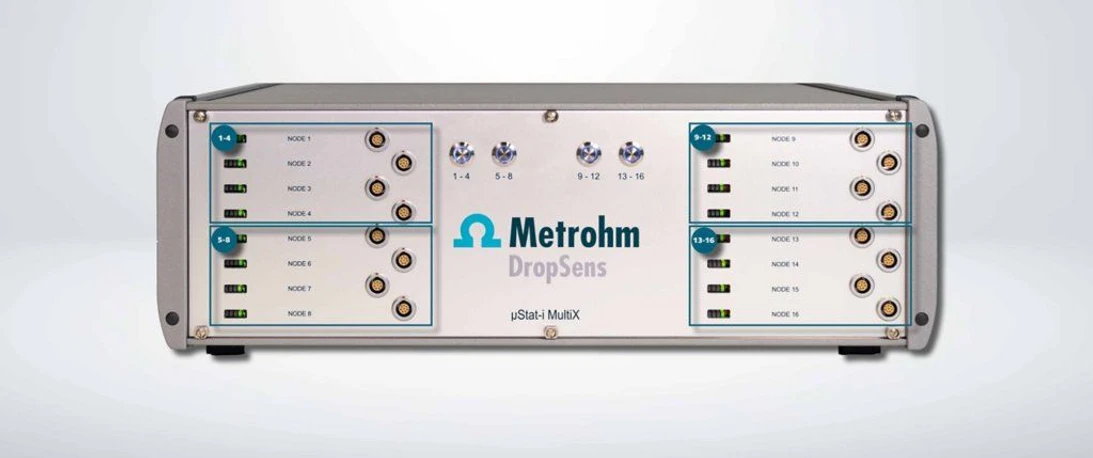 Metrohm: μStat-i MultiX.