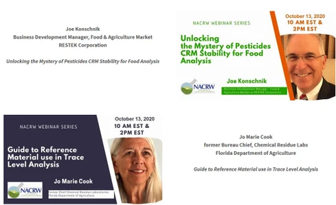 Unlocking the Mystery of Pesticides CRM Stability for Food Analysis and Guide to Reference Material use in Trace Level Analysis