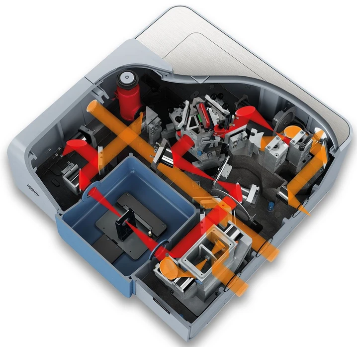 Optik Instruments - Bruker INVENIO -cross-section.jpeg