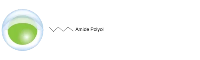 Phenomenex Biozen Glycan HPLC kolony