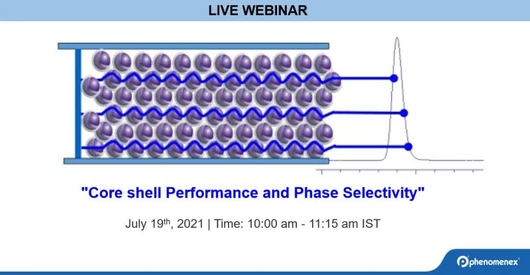 Core shell Performance and Phase Selectivity