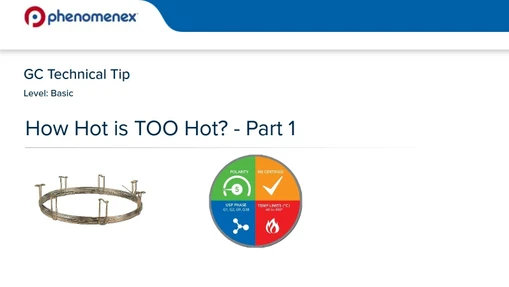 How Hot is TOO Hot? - Part 1