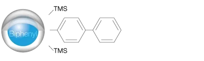 Phenomenex Kinetex Core-Shell Bifenyl preparativní kolony