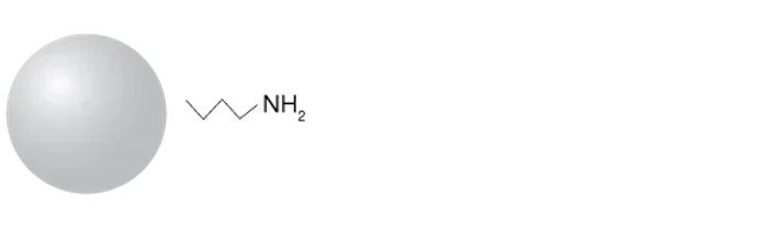 Phenomenex Luna NH2 HPLC Columns