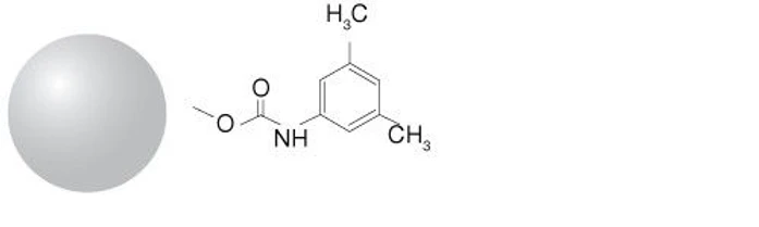 Phenomenex Lux Cellulose-1 Chiral HPLC Columns