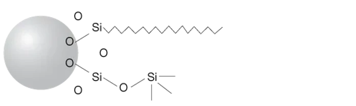 Phenomenex Strata C18-T Solid Phase Extraction (SPE)