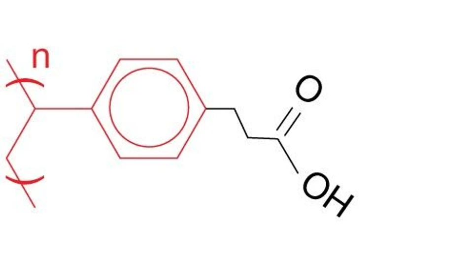 Phenomenex: Strata-X-CW SPE