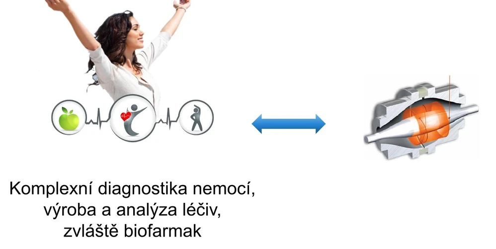 Pragolab: Obr. 1 - Společnost Thermo Fisher Scientific se dlouhodobě profiluje jako korporace rozvíjející komplexní diagnostiku nemocí a výzkum, výrobu a analýzu léčiv, zvláště biofarmak.