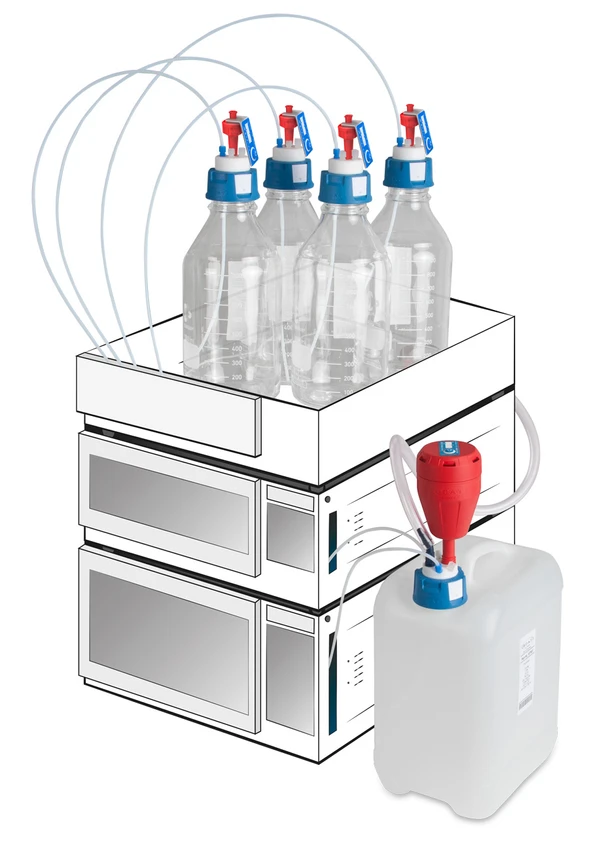 SCAT Europe: Safety and Comfort of use when working with Solvents