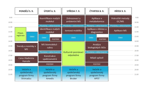 23. Škola hmotnostní spektrometrie 2022 (PROGRAM)