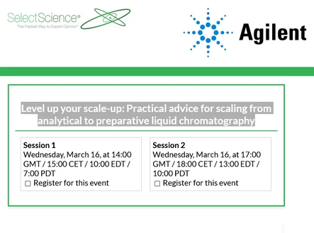 Level up your scale-up: Practical advice for scaling from analytical to preparative liquid chromatography