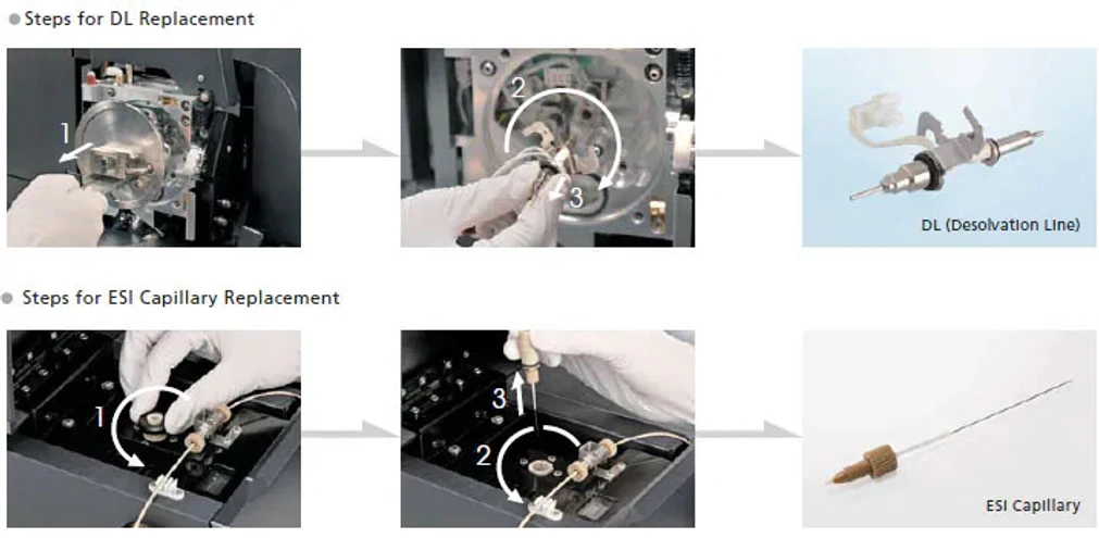 Shimadzu: Snadná údržba chromatografu Shimadzu LCMS-8045 s trojitým kvadrupólem