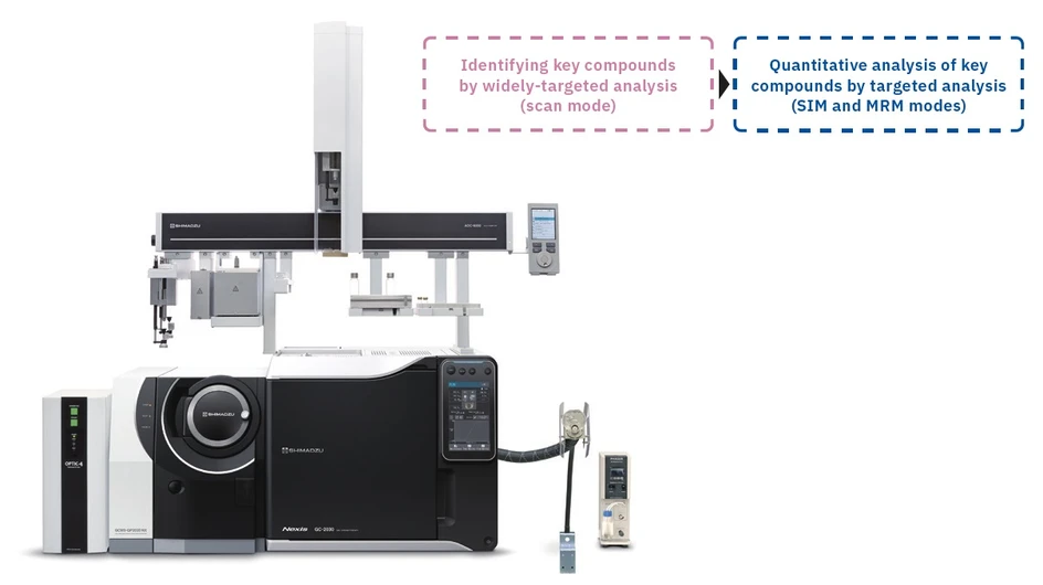 Shimadzu: SPME GC-MS systém