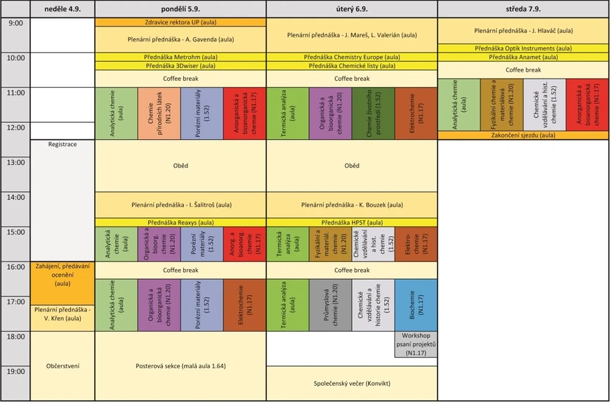 Sjezd chemiků: Program 74. sjezdu chemiků (přehled)
