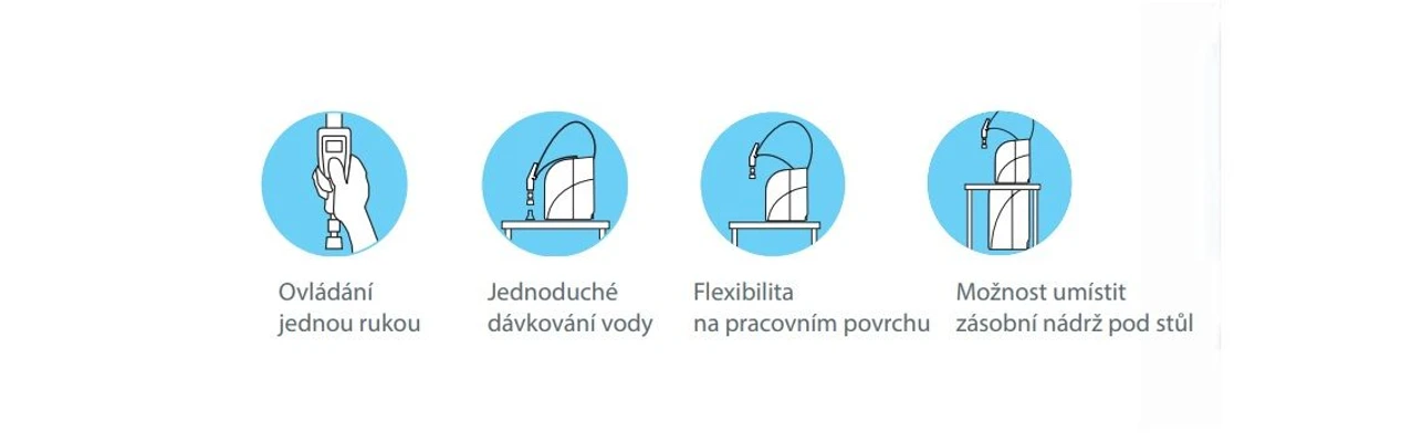 Altium International: Stakpure OmniaLab systémy pro čistou a ultračistou vodu - Výhody