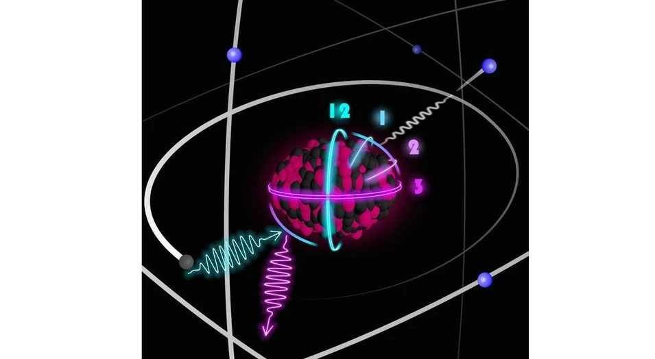 TU Wien: The nuclear clock: a spectacular application, made possible by the discovery of the thorium transition.
