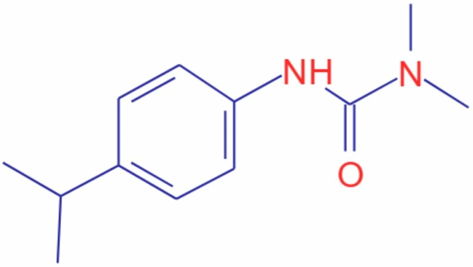 Thermo Fisher Scientific: Identification of Substructures in Unknowns Through MSn Data: Figure 2: Structure of Isoproturon.