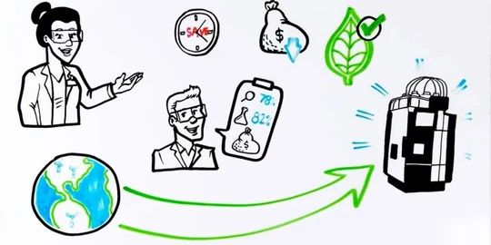 Modernizing Routine HPLC Methods: Aligning Productivity, Compliance, and Sustainability
