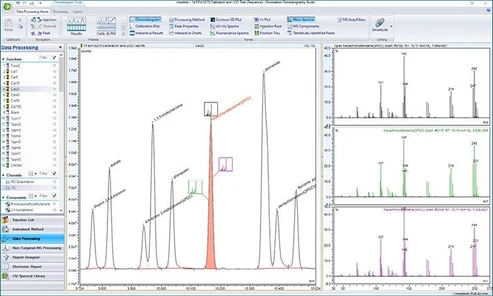Thermo Scientific Software pro sběr dat LC-MS