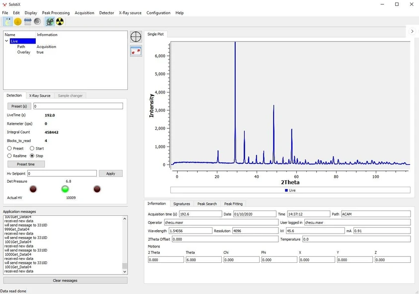 Thermo Scientific SolstiX XRD Software with Security Suite: Y₂O₃ powder diffractogram.