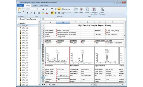 Thermo Scientific TraceFinder Software