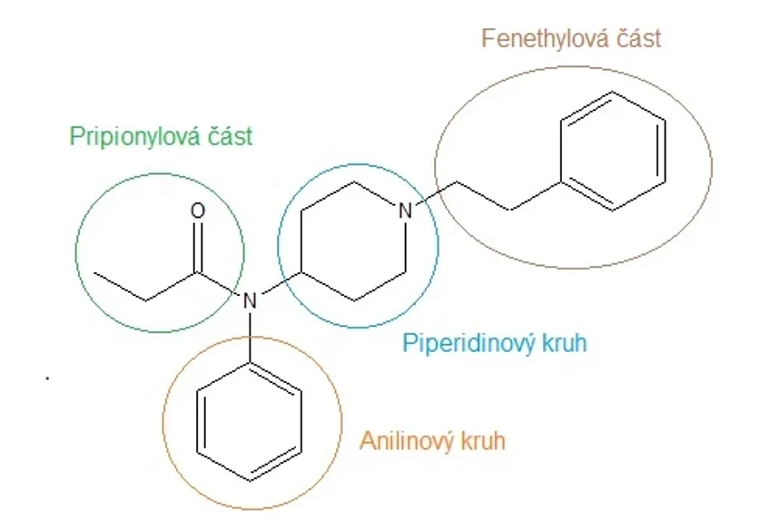 UO/HZS: Obr. 1 Základní struktura fentanylu