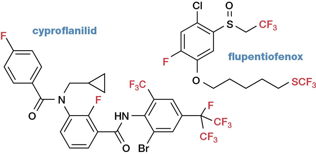 Vesmír/obr. 4: Příklady nově registrovaných agrochemikálií s neobvyklými fluorovanými skupinami. Vedle tradiční substituce atomem fluoru a trifluormetylovou skupinou se lze setkat i s heptafluorisopropylovou nebo trifluormetylsulfanylovou skupinou.