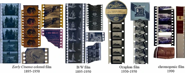 Vibrational spectroscopy as a tool for the investigation of polymer bases in motion picture films: A comparison between mid-infrared, near-infrared and Raman techniques