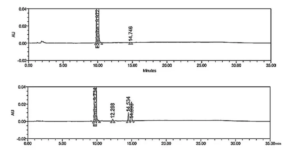 Waters CERTIFIED Vials: Prevent the appearance of unexpected peaks during LC/UV analysis with Waters LC/GC Certified Vials as a control strategy.