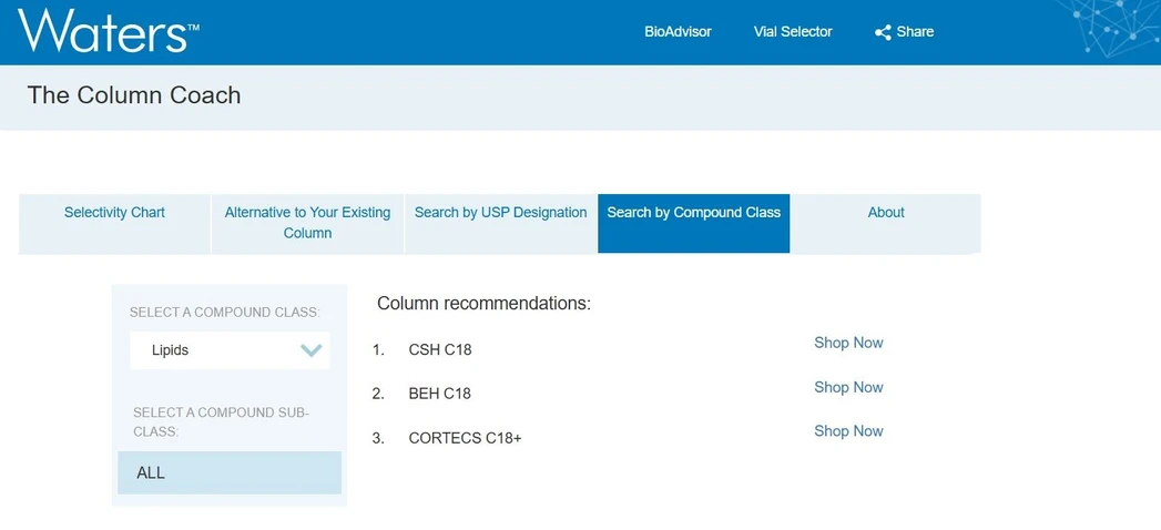 Waters Corporation: Column Coach - Search by Compound Class