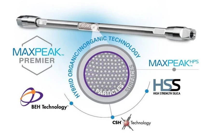 Waters Corporation: HPLC a UHPLC kolony pro malé molekuly a bio-separace